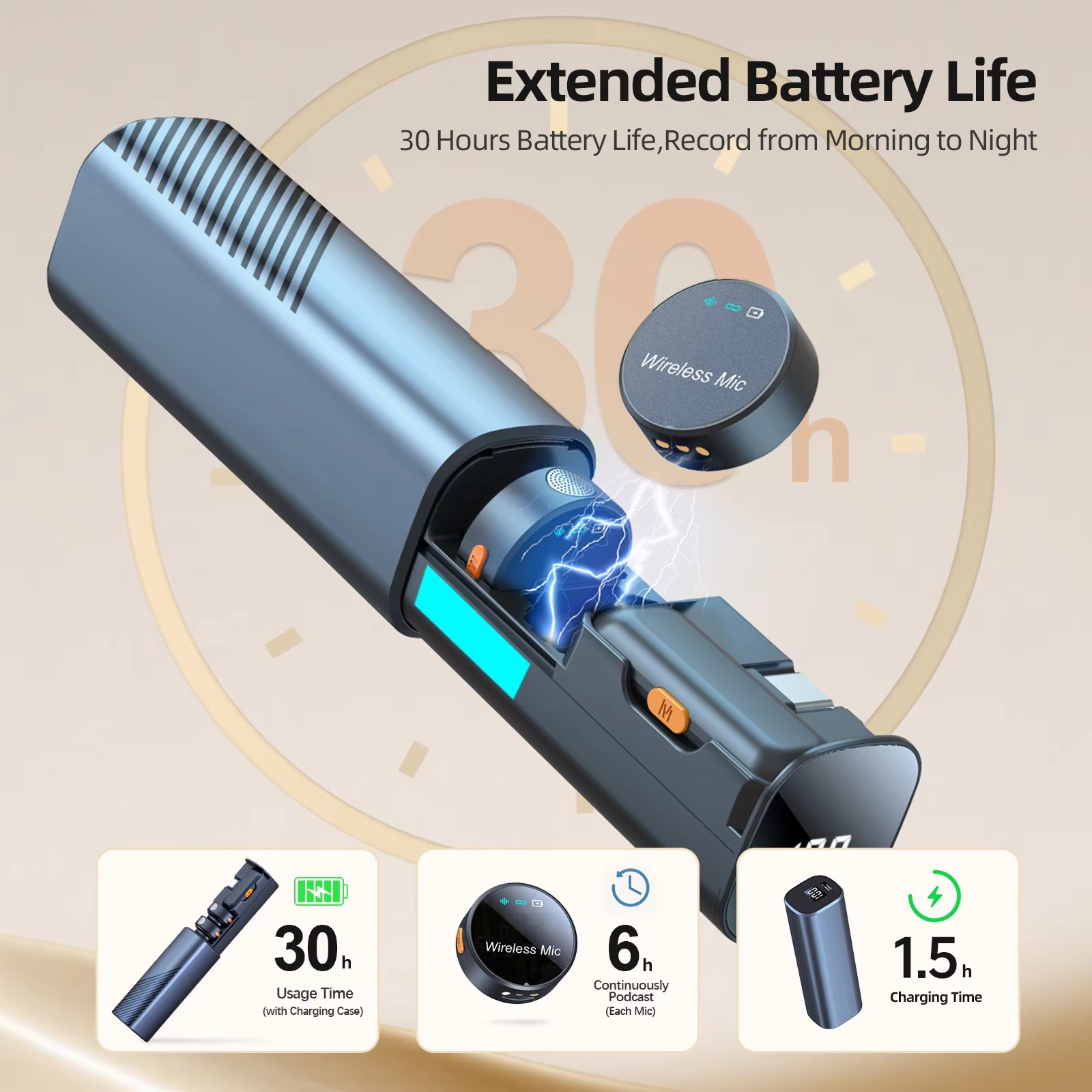 Magnetic Lavalier Microphone Clip On - Wireless Lavalier Microphone For iPhone Android,Mini
