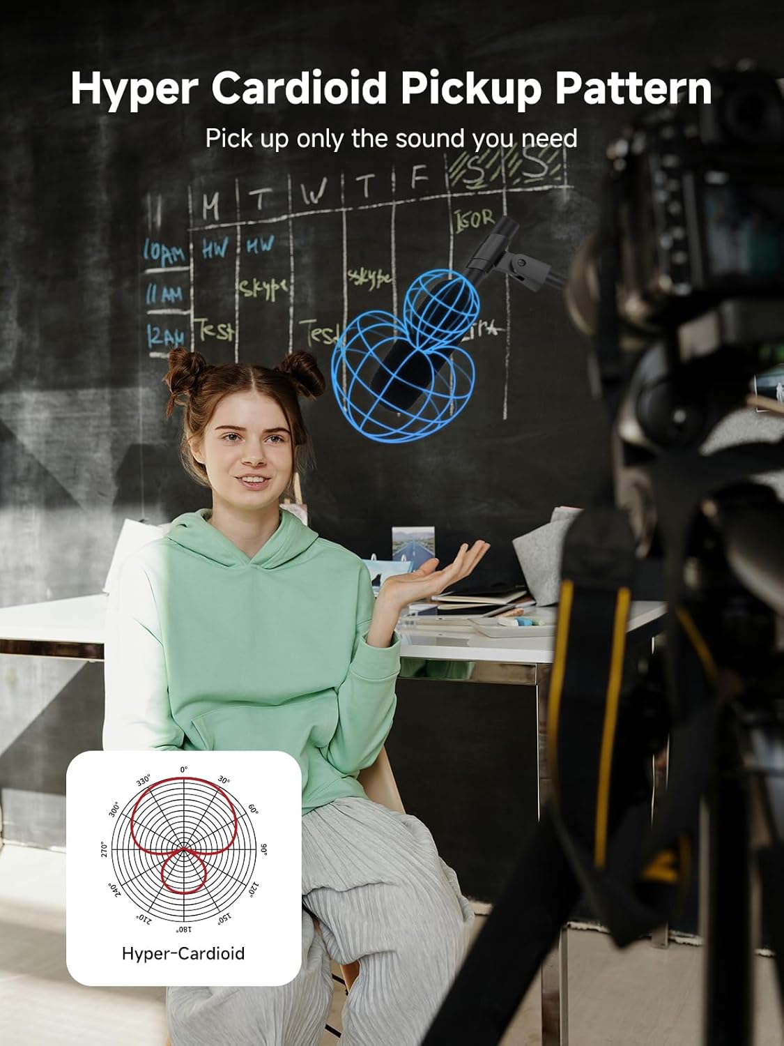 【US STOCK】 SYNCO D2 Wireless S - Wireless Mic For Smartphone Video Recording review and price