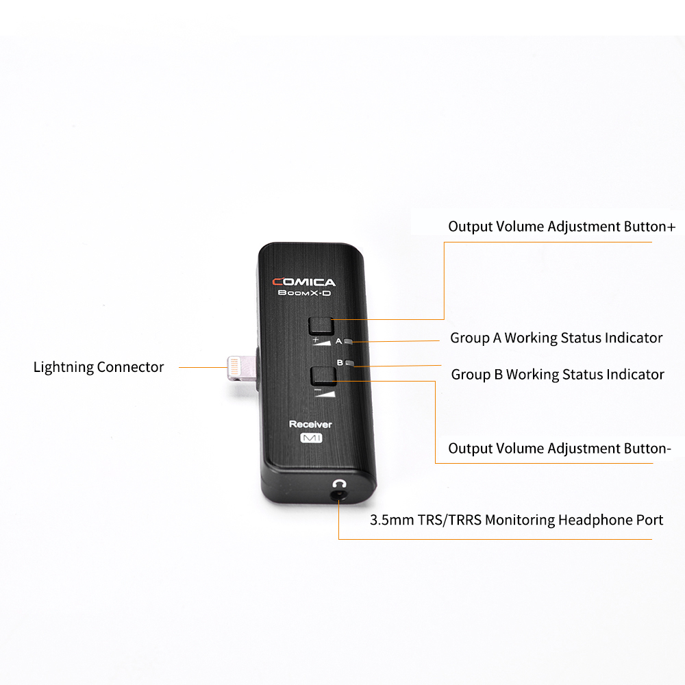Comica BoomX D MI1/2 2.4G Digi - Wireless Mic For Smartphone Video Recording review and price