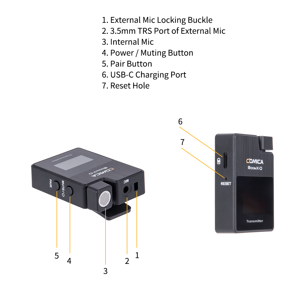 Comica BoomX D MI1/2 2.4G Digi - Wireless Mic For Smartphone Video Recording review and price