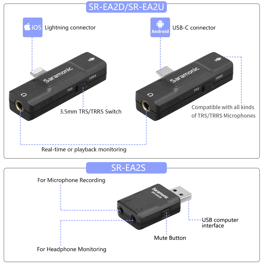 Saramonic SR-EA2 Audio Adapter - 3.5Mm Trs To Trrs Adapter Audio Cable review and price