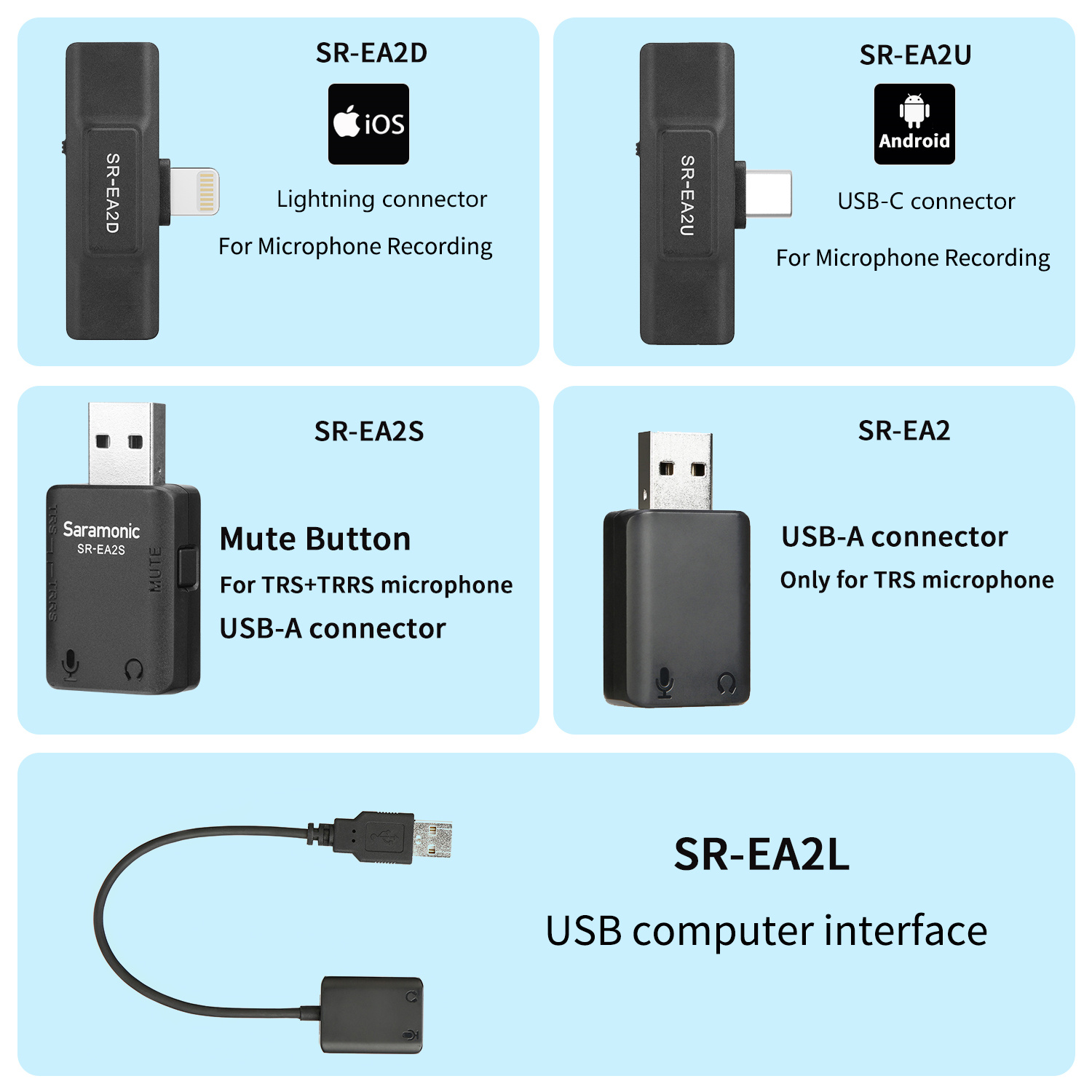 Saramonic SR-EA2 Audio Adapter - 3.5Mm Trs To Trrs Adapter Audio Cable review and price
