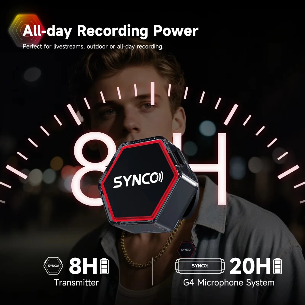 Synco G4 UHF Dual-Channel Wire - Wireless Podcast Microphone Dual Mic review and price